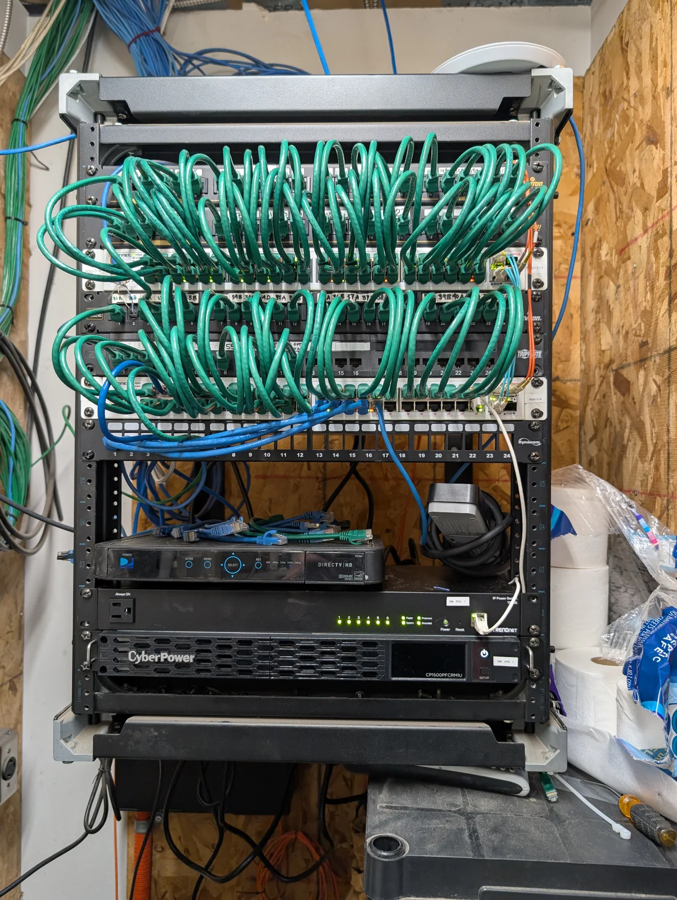 After - organized switching for automotive operations project
